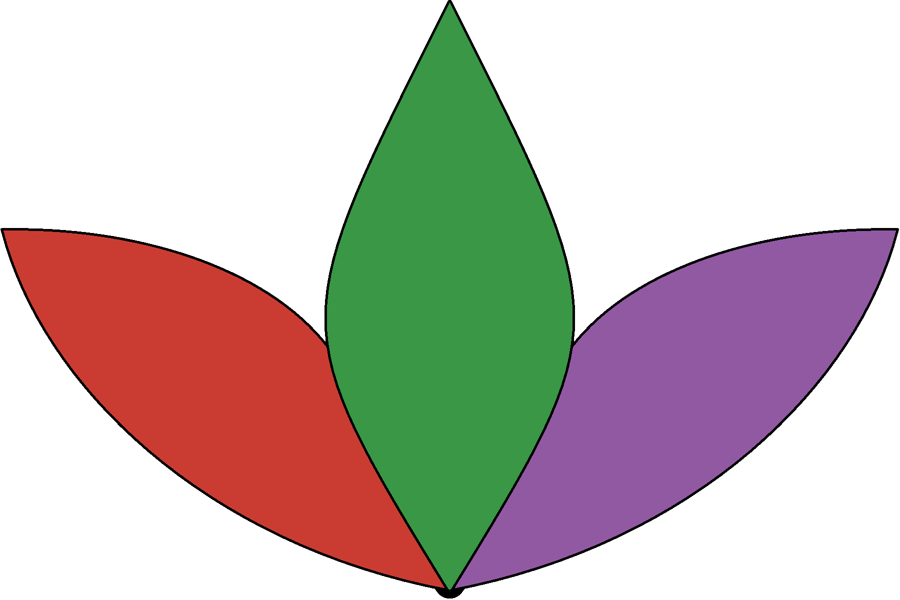 Phenology.jl logo